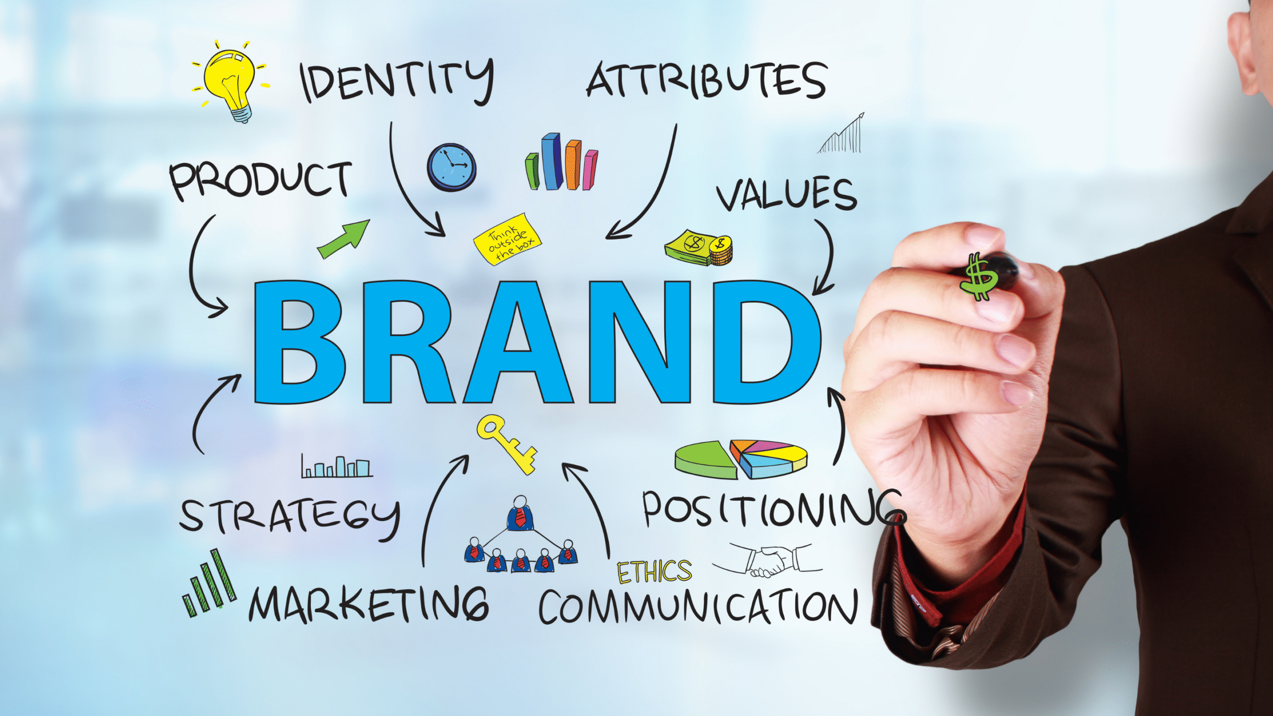 Digital Media and Brand Management